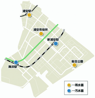 設置箇所図：「浦安市役所」「浦安駅」「新浦安駅」「舞浜駅」「総合公園」