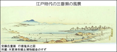 江戸時代の三番瀬の風景