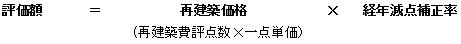 評価額の計算式