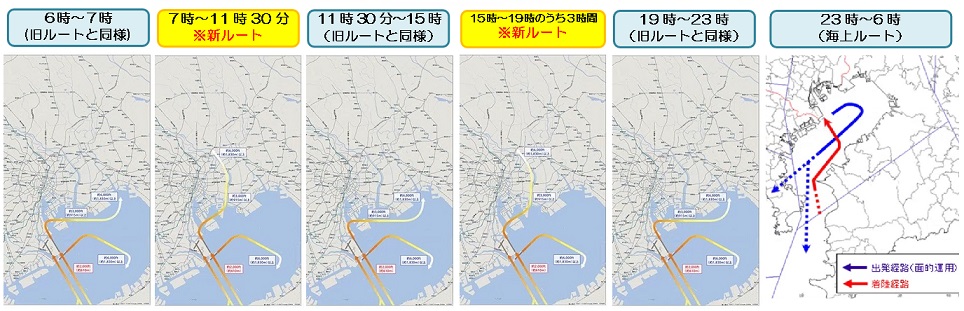 北風新ルート