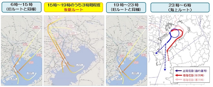 南風悪天時新ルート