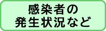 市内の新型コロナウイルス感染者の発生状況など