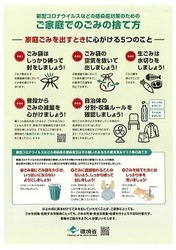 ごみの捨て方