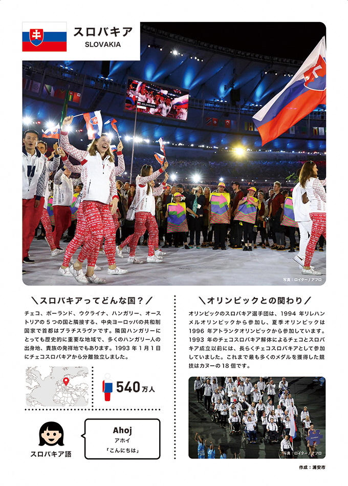 スロバキアとオリンピックとの関わりの紹介パネルの画像