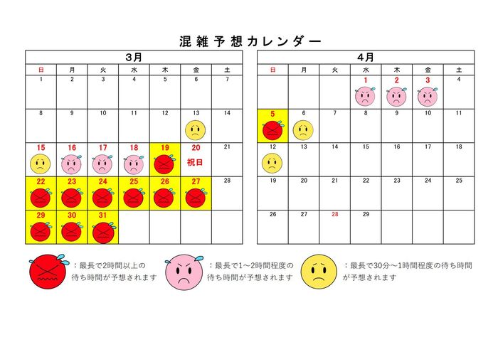 3月・4月の混雑予想カレンダー。3月19日（木曜日）から31日（火曜日）までと4月5日（日曜日）は最長で2時間以上、3月16日（月曜日）から18日（水曜日）は最長で1時間から2時間程度の待ち時間が予想されることなどを記載しています。