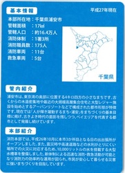 全国消防カード（裏面）の写真