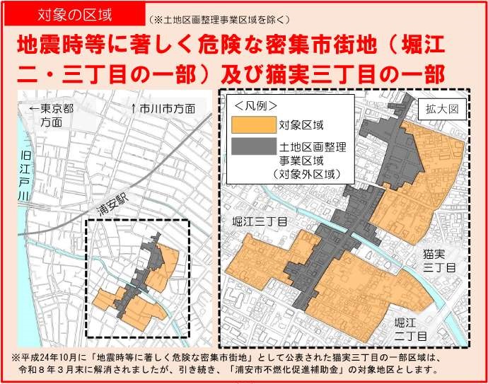 画像:対象の区域