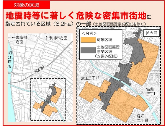 画像：対象の区域