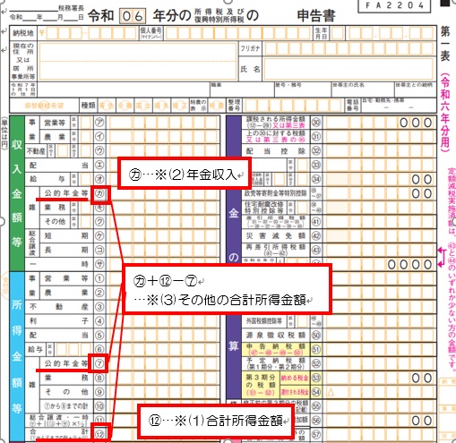 確定申告のイメージ。合計所得金額・年金収入・その他の合計所得金額を記載している箇所を示しています。