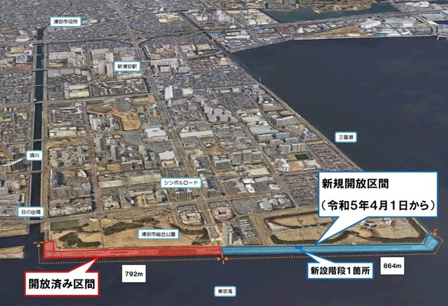 写真：開放済み区間と新規開放区間を示した明海・日の出地区