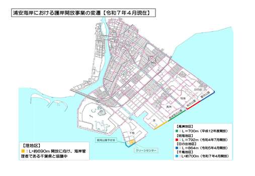 画像：浦安海岸における護岸開放事業の変遷