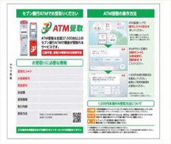 画像：セブン銀行ハガキ内側
