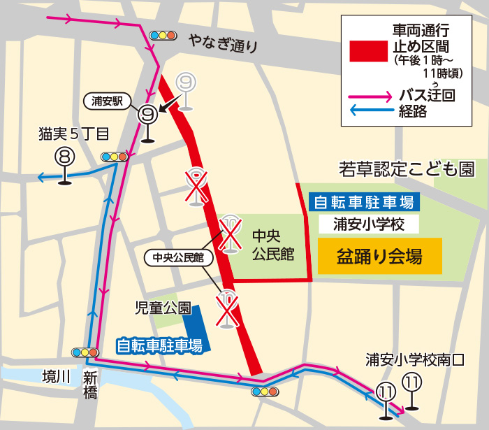 交通規制図