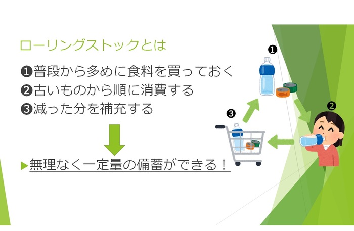 ローリングストック