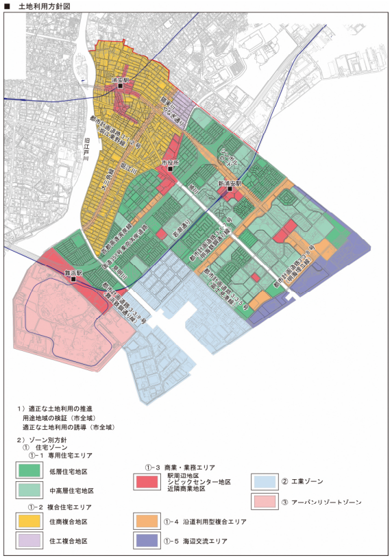 都市計画マスタープランにおける土地利用方針図