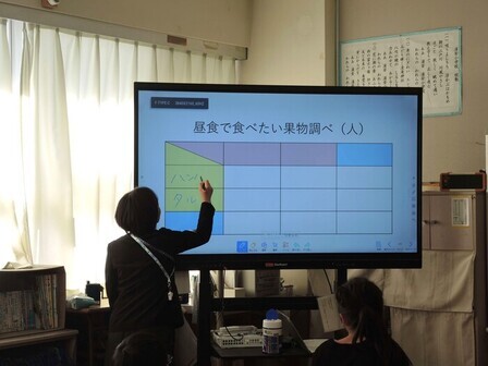 浦安小の授業の様子（2）