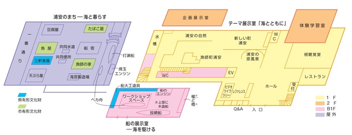 博物館内フロアマップ。郷土博物館の1階・2階・地下1階・屋外の案内図です。
