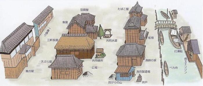 屋外展示場マップ。屋外展示場の建物や設備などの案内図です。