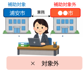 事務職員が浦安市の事業所と市外の事業所の事務を兼務しているイラスト