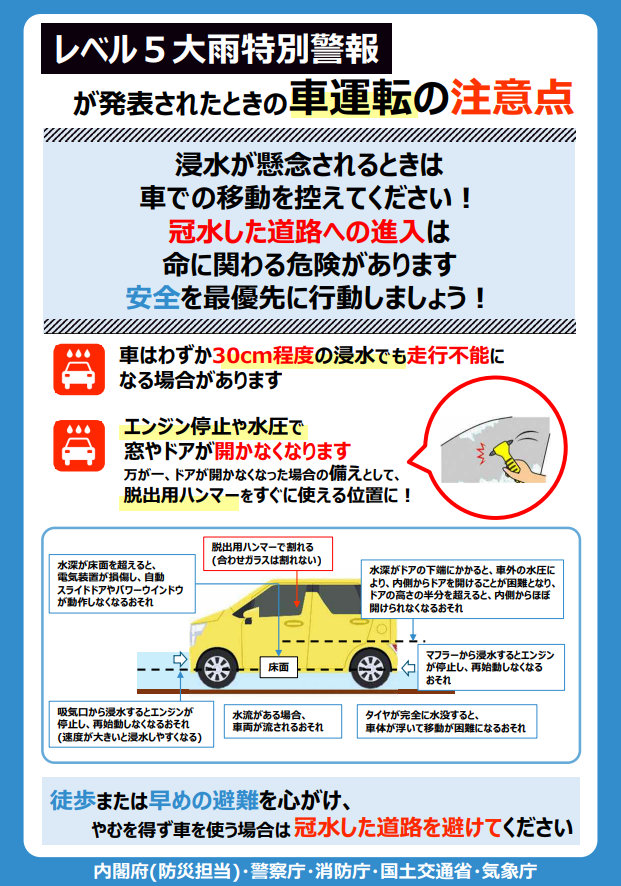 レベル5大雨特別警報が発表されたときの車運転の注意点