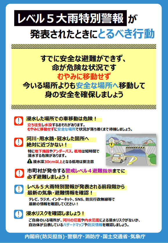 レベル5大雨特別警報が発表されたときにとるべき行動