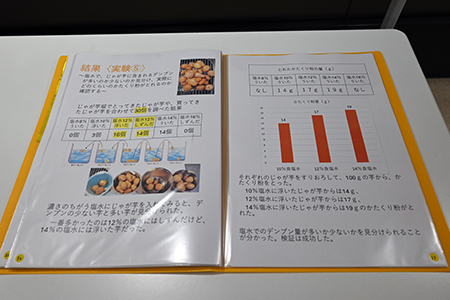 写真:小学校6年生の作品「デンプン調べ」