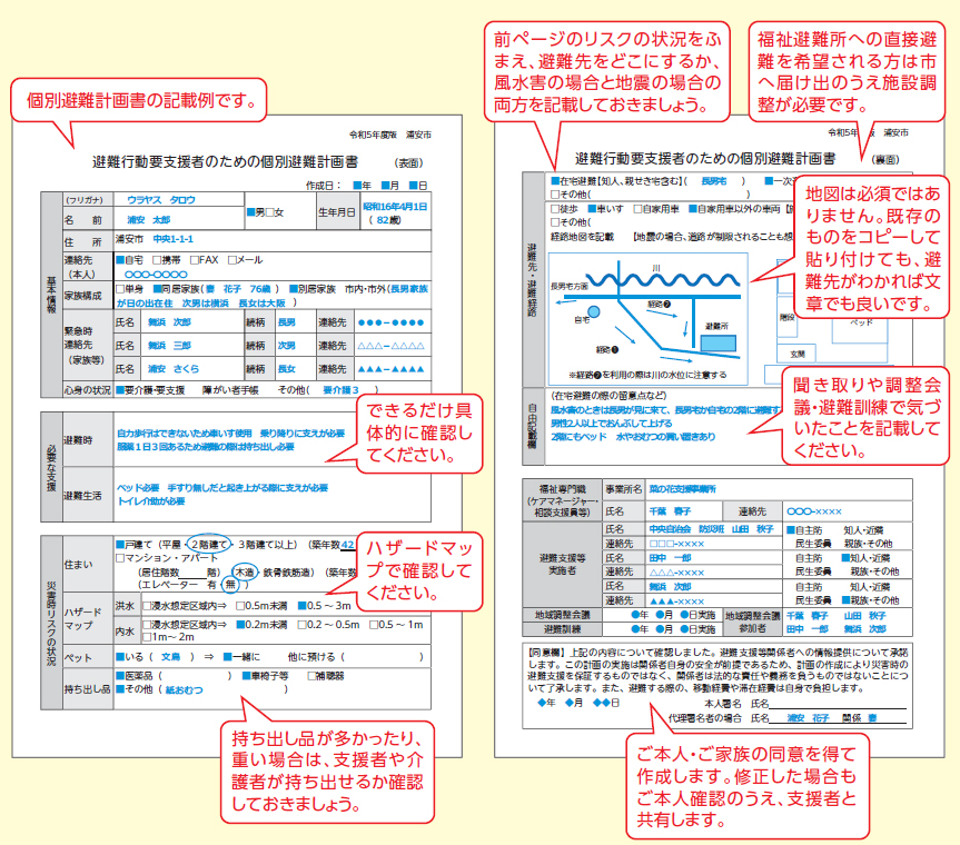 個別避難計画書