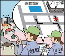 イラスト:訓練の結果を個別避難計画へ反映